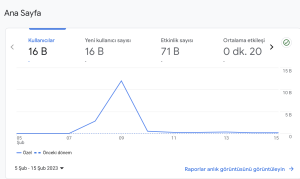 Deprem Enkaz Platform Screenshot